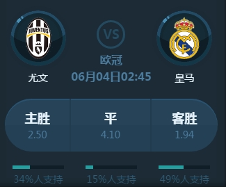 期竞争中保